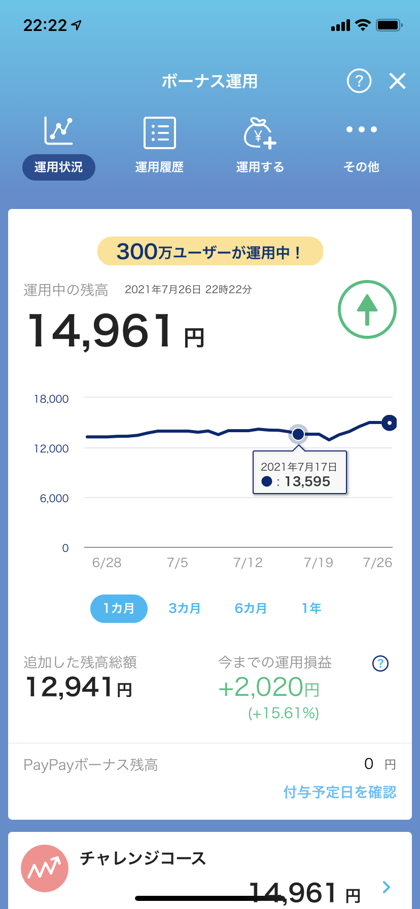 手堅く行きたいなら、米国VTIを一点投資。 - 過酷な相場の世界で勝ち残る。